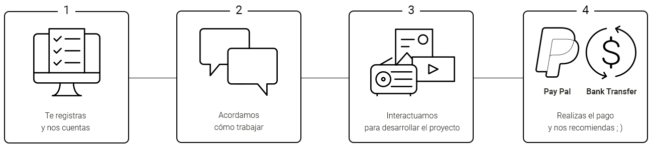 explica_e_agency