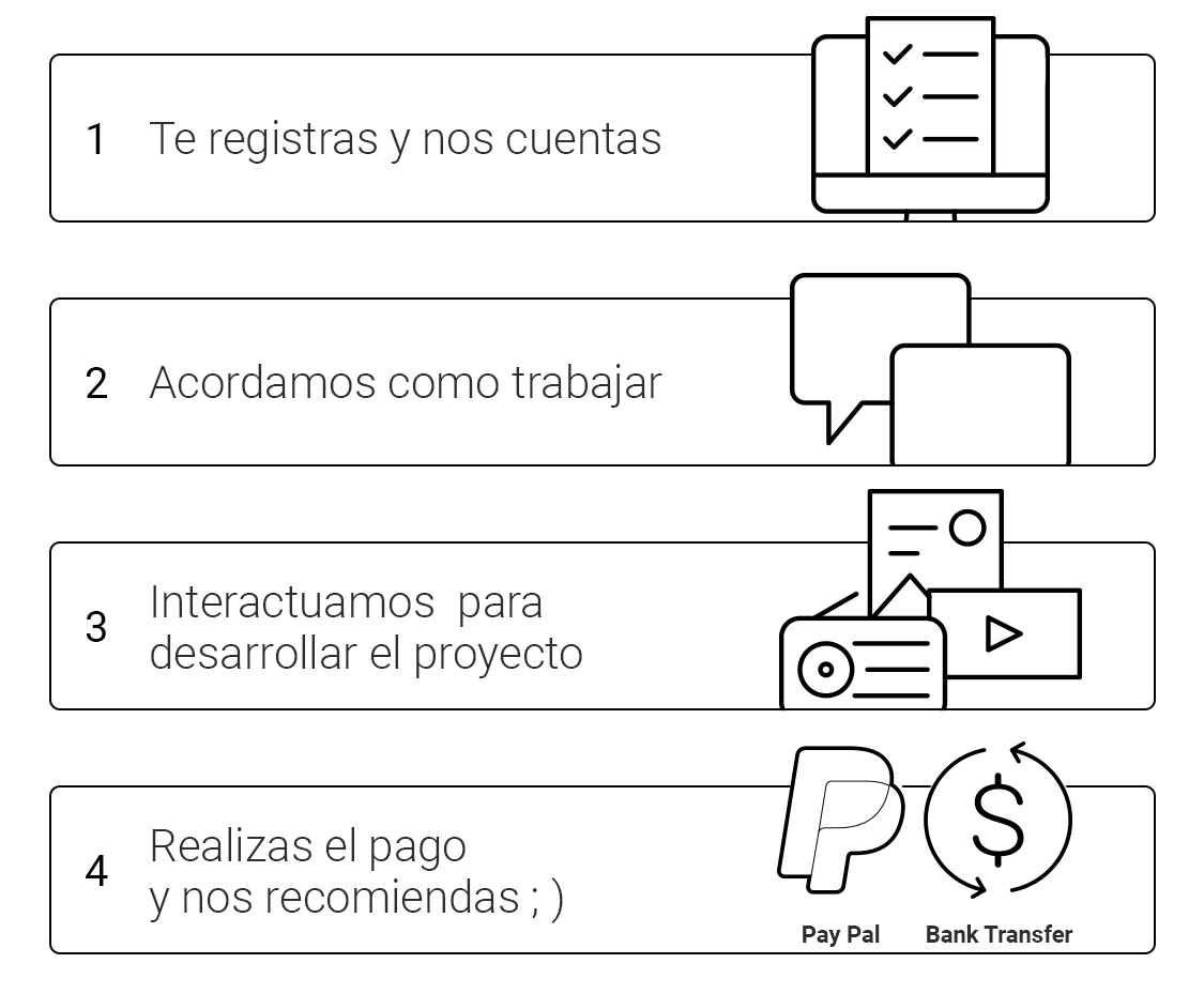 explica_e_agency